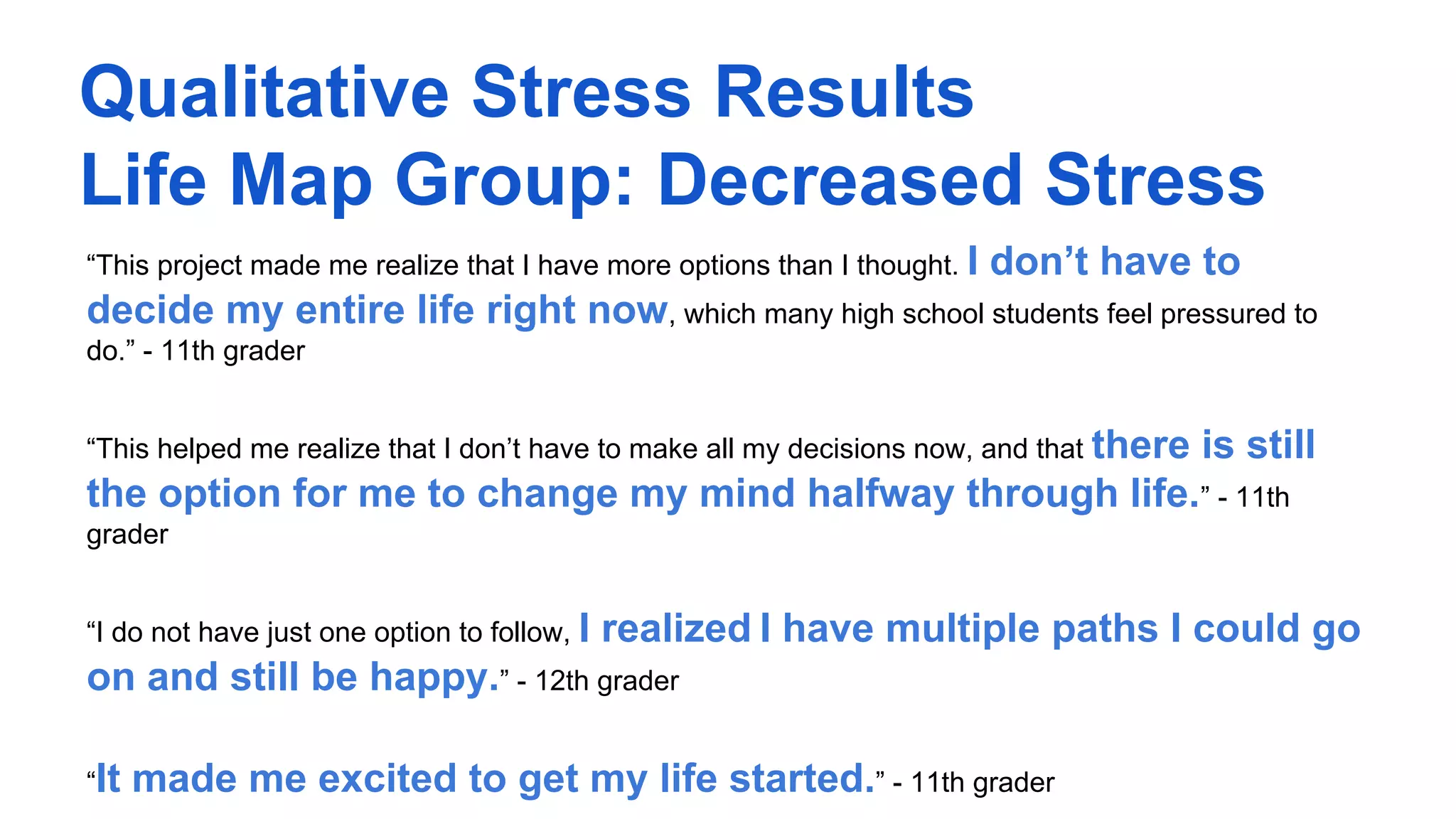 Qualitative Stress Results
Life Map Group: Decreased Stress
“This project made me realize that I have more options than I thought. I don’t have to
decide my entire life right now, which many high school students feel pressured to
do.” - 11th grader
“This helped me realize that I don’t have to make all my decisions now, and that there is still
the option for me to change my mind halfway through life.” - 11th
grader
“I do not have just one option to follow, I realized I have multiple paths I could go
on and still be happy.” - 12th grader
“It made me excited to get my life started.” - 11th grader
 