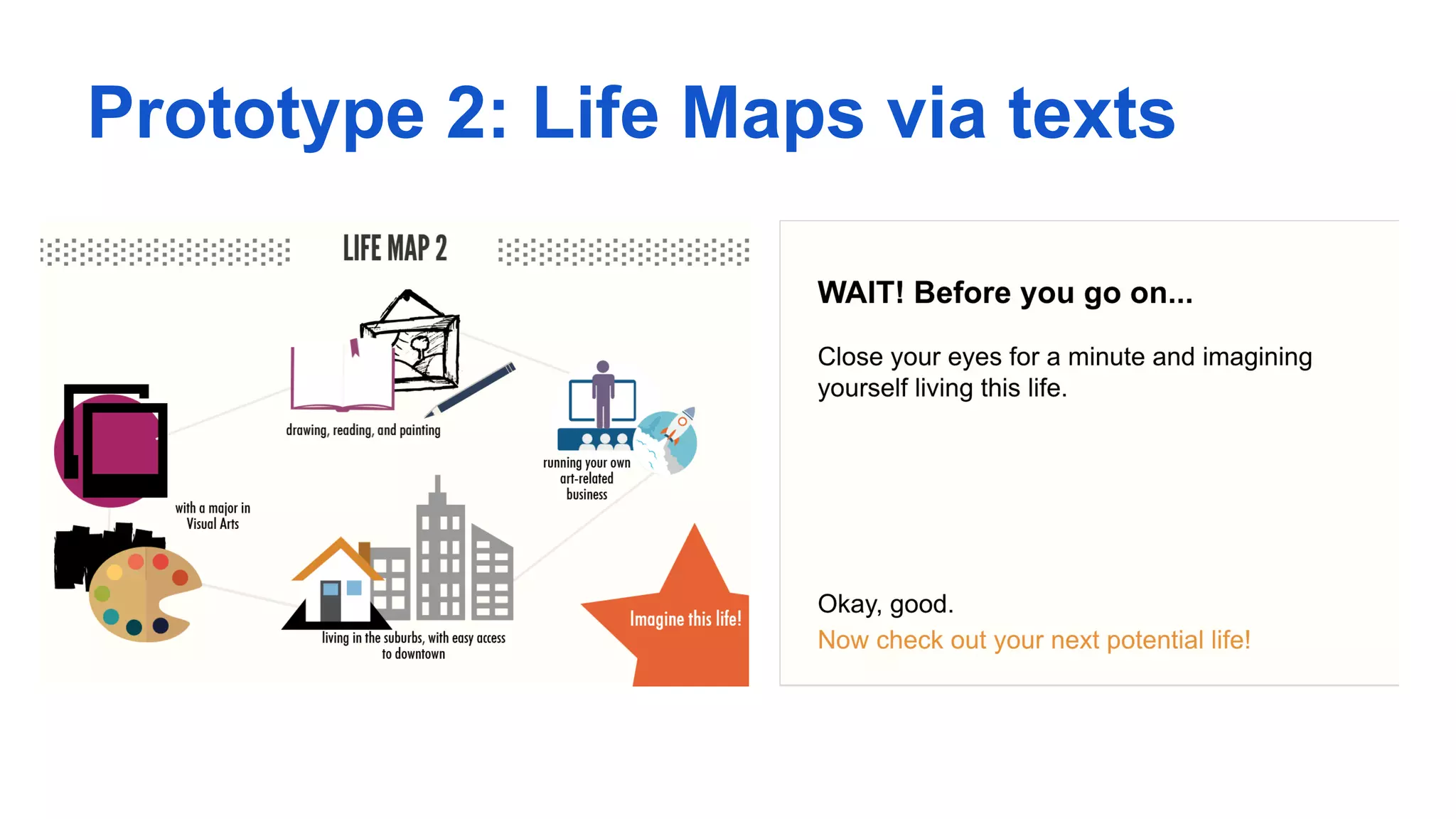 Prototype 2: Life Maps via texts
 
