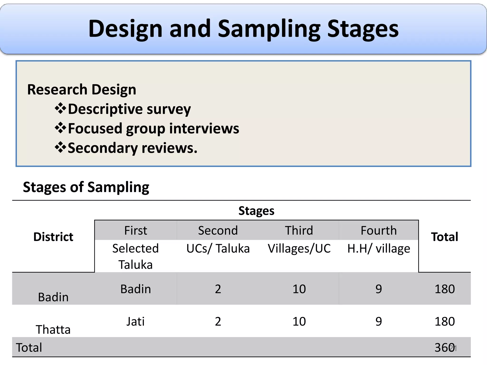Uncover the local strengths of tackling disasters