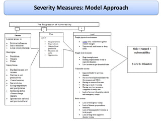 Public and private sector offices working on Disaster Management.