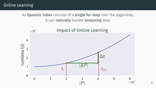 Online Learning
As Dynamic Index consists of a single for-loop over the pageviews,
it can naturally handle streaming data.
0 1 2 3 4 5 6
|P| ×103
0
1
2
3
4
runtime(s)
×107
|∆P|
∆t
ti ti+1
Impact of Online Learning
8
 