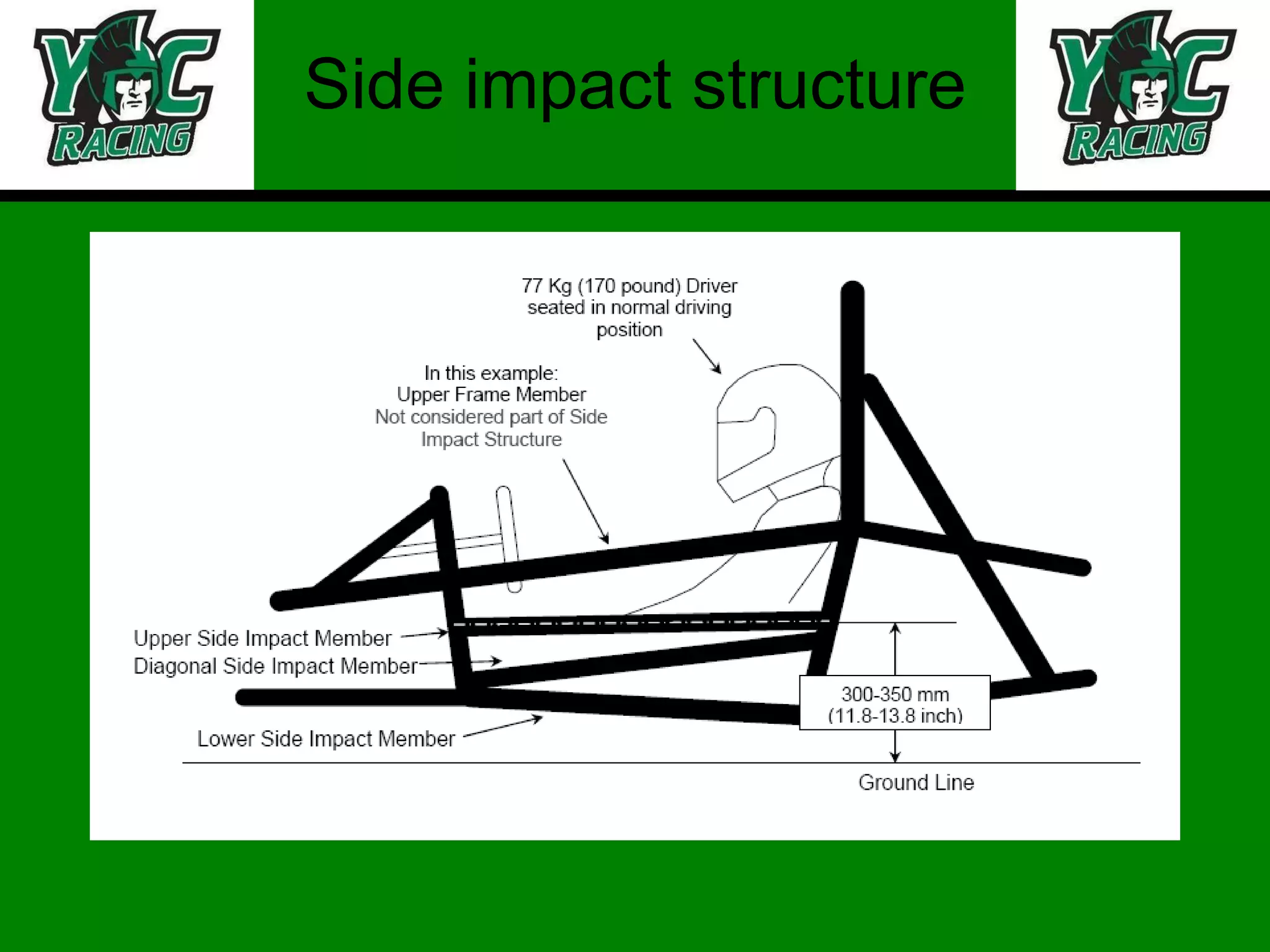 Side impact structure 