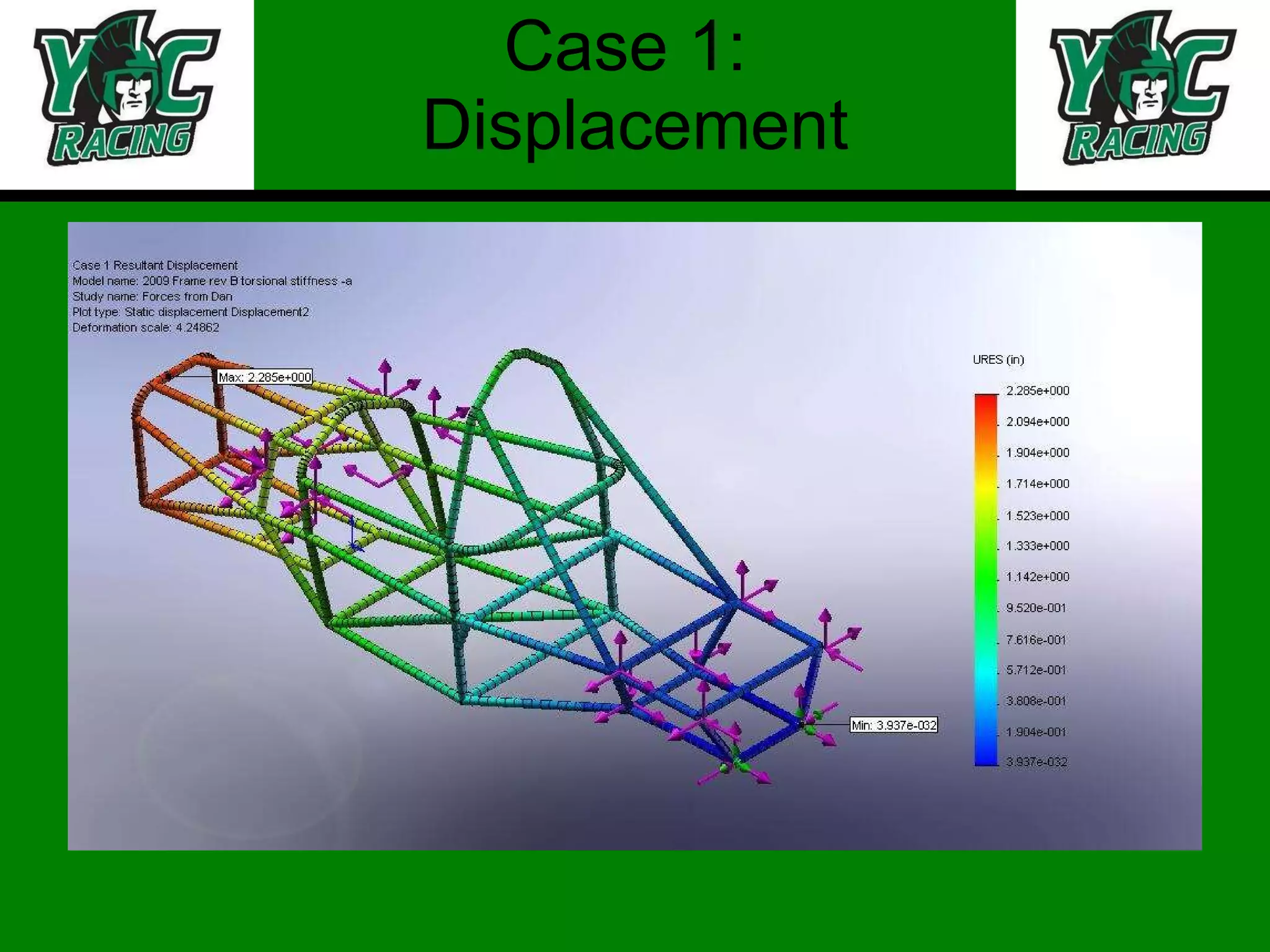 Case 1:  Displacement 