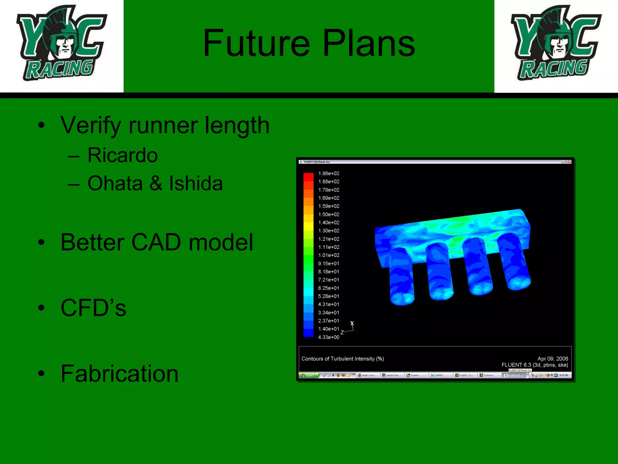Future Plans Verify runner length Ricardo  Ohata & Ishida Better CAD model CFD’s Fabrication 