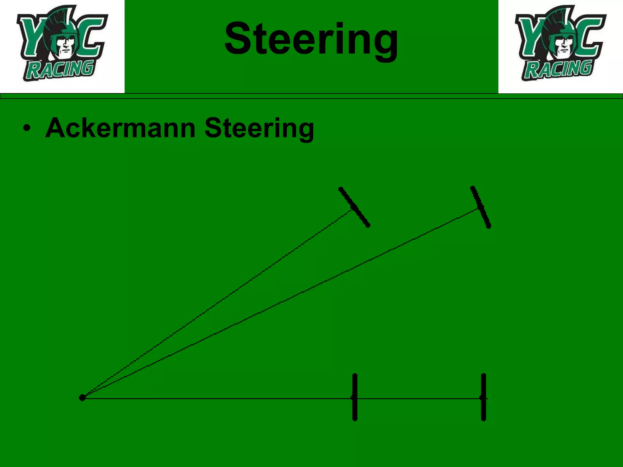 Steering Ackermann Steering 