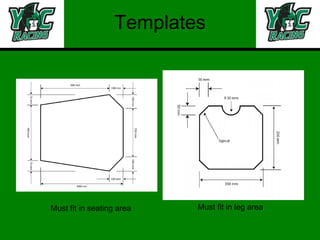 Templates Must fit in seating area Must fit in leg area 