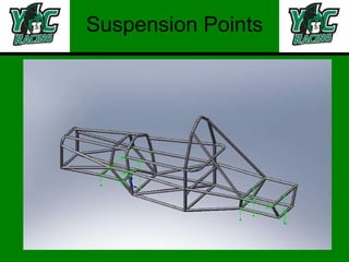 Suspension Points 