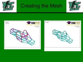 Creating the Mesh 