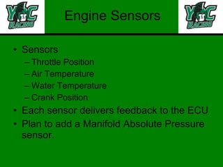 Engine Sensors Sensors Throttle Position Air Temperature Water Temperature Crank Position Each sensor delivers feedback to the ECU Plan to add a Manifold Absolute Pressure sensor. 