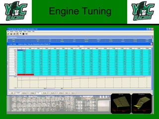 Engine Tuning 