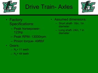 Drive Train- Axles Factory Specifications: Peak horsepower- 123hp Peak RPM- 13000rpm Pinion torque- 49ftlbf Gears: N p = 11 teeth N g = 48 teeth Assumed dimensions: Short shaft- 16in, 1in diameter Long shaft- 24in, 1 in diameter 
