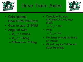 Drive Train- Axles Calculations: Gear RPM- 2979rpm Gear torque- 216ftlbf Angle of twist Φ short = 1.04deg Φ long = 1.56deg Difference= .519deg Calculate the new diameter of the longer shaft: D long = 1.10in With: D short = 1.0in Not large enough to have an impact Would require 2 different sized bearings 