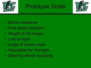 Prototype Goals Elbow clearance Foot pedal positions Height of roll hoops Line of sight Angle of drivers seat Adjustable for changes Steering wheel mounting 