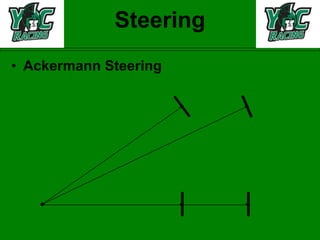 Steering Ackermann Steering 