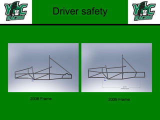 Driver safety 2008 Frame 2009 Frame 