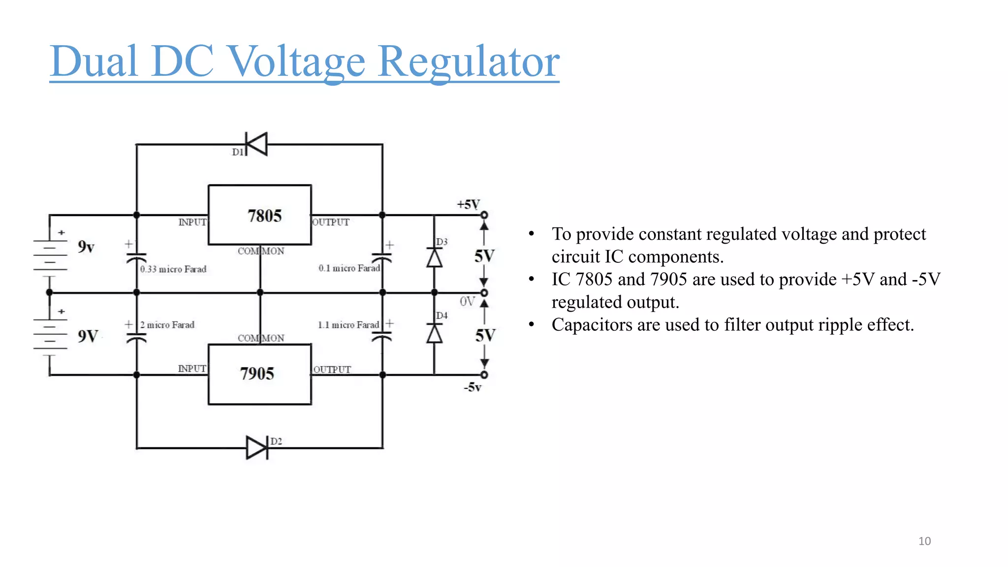 Dual DC Voltage Regulator
10
• To provide constant regulated voltage and protect
circuit IC components.
• IC 7805 and 7905 are used to provide +5V and -5V
regulated output.
• Capacitors are used to filter output ripple effect.
 