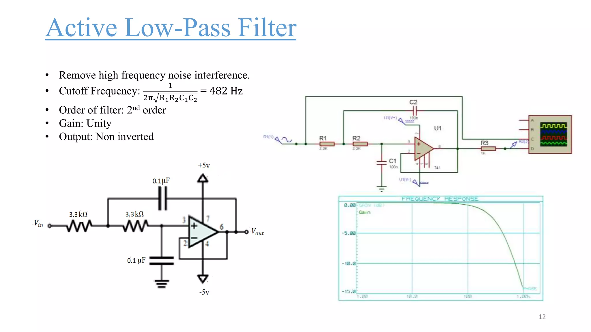 Active Low-Pass Filter
12
• Remove high frequency noise interference.
• Cutoff Frequency:
1
2π R1R2C1C2
= 482 Hz
• Order of filter: 2nd order
• Gain: Unity
• Output: Non inverted
 