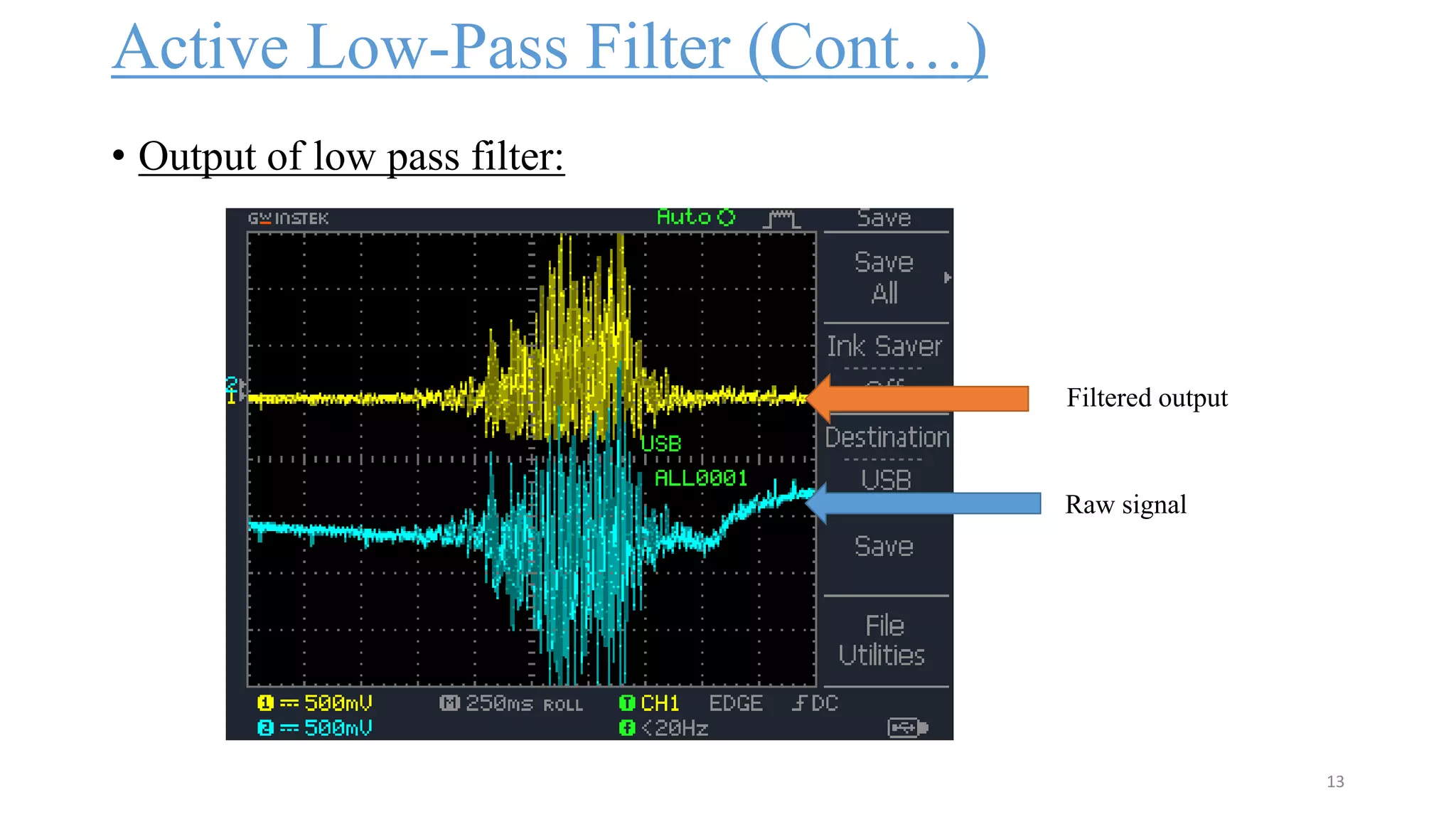 Active Low-Pass Filter (Cont…)
• Output of low pass filter:
13
Filtered output
Raw signal
 
