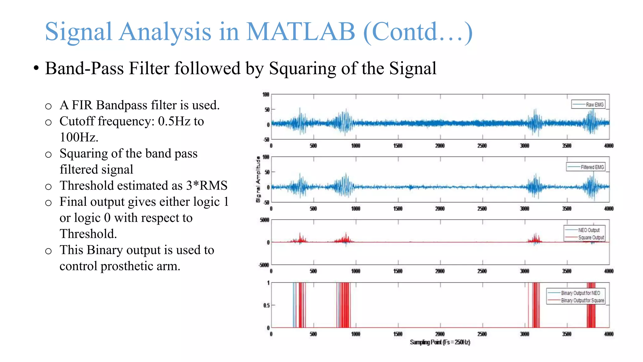 Signal Analysis in MATLAB (Contd…)
• Band-Pass Filter followed by Squaring of the Signal
17
o A FIR Bandpass filter is used.
o Cutoff frequency: 0.5Hz to
100Hz.
o Squaring of the band pass
filtered signal
o Threshold estimated as 3*RMS
o Final output gives either logic 1
or logic 0 with respect to
Threshold.
o This Binary output is used to
control prosthetic arm.
 
