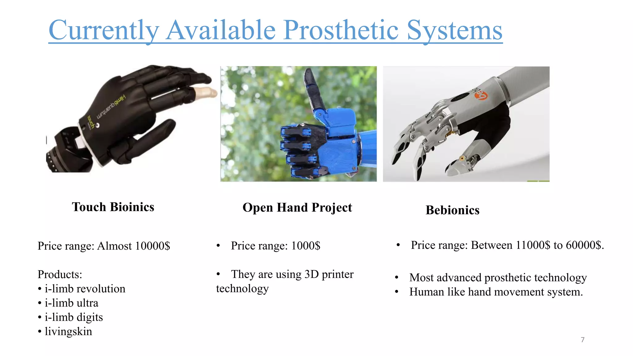 Currently Available Prosthetic Systems
7
Touch Bioinics Open Hand Project Bebionics
Price range: Almost 10000$
Products:
• i-limb revolution
• i-limb ultra
• i-limb digits
• livingskin
• Price range: 1000$
• They are using 3D printer
technology
• Most advanced prosthetic technology
• Human like hand movement system.
• Price range: Between 11000$ to 60000$.
 