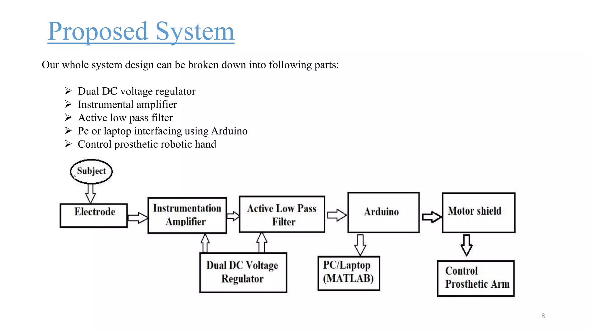 8
Proposed System
Our whole system design can be broken down into following parts:
 Dual DC voltage regulator
 Instrumental amplifier
 Active low pass filter
 Pc or laptop interfacing using Arduino
 Control prosthetic robotic hand
 
