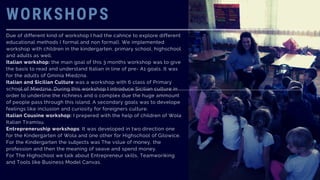 Due of different kind of workshop I had the cahnce to explore different
educational methods ( formal and non formal). We implemented
workshop with children in the kindergarten, primary school, highschool
and adults as well.
Italian workshop: the main goal of this 3 months workshop was to give
the basis to read and understand Italian in line of pre- A1 goals. It was
for the adults of Gminia Miedzna.
Italian and Sicilian Culture was a workshop with 6 class of Primary
school of Miedzna. During this workshop I introduce Sicilian culture in
order to underline the richness and o complex due the huge ammount
of people pass through this island. A secondary goals was to develope
feelings like inclusion and curiosity for foreigners culture.
Italian Cousine workshop: I prepered with the help of children of Wola
Italian Tiramisu.
Entrepreneruship workshops: It was developed in two direction one
for the Kindergarten of Wola and one other for Highschool of Gilowice.
For the Kindergarten the subjects was The vslue of money, the
profession and then the meaning of seave and spend money.
For The Highschool we talk about Entrepreneur skills, Teamworiking
and Tools like Business Model Canvas.
WORKSHOPS
 