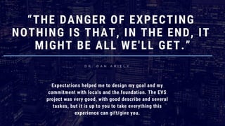 D R . D A N A R I E L Y
“THE DANGER OF EXPECTING
NOTHING IS THAT, IN THE END, IT
MIGHT BE ALL WE'LL GET.”
Expectations helped me to design my goal and my
commitment with locals and the foundation. The EVS
project was very good, with good describe and several
taskes, but it is up to you to take everything this
experience can gift/give you.
 