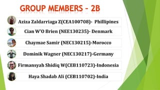 Aziza Zaldarriaga Z(CEA100708)- Phillipines 
Cian W’O Brien (NEE130235)- Denmark 
Chaymae Samir (NEC130215)-Morocco 
Dominik Wagner (NEC130217)-Germany 
Firmansyah Shidiq W(CEB110723)-Indonesia 
Haya Shadab Ali (CEB110702)-India 
 