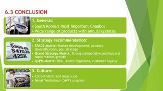 6.3 CONCLUSION 
1. General: 
• South Korea’s most important Chaebol 
• Wide range of products with annual updates 
2. Strategy recommendation: 
• SPACE Matrix: Market development, product 
diversification, pull strategy 
• Grand Strategy Matrix: Strong competitive position and 
rapid market growth 
• QSPM Matrix: R&D, avoid litigations, customer loyalty 
3. Culture: 
• Collectivistic and masculine 
• Great Workplace (GWP) program 
 