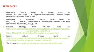 REFERENCES 
1. Hofstede’s Cultural Values by Nation found in: 
Robbins, S.P., and Judge, T. A., Organizational Behaviour, Fifteenth Edition, 
Pearson Education Ldt, 2013, p. 186 
2. Description of Hofstede’s Cultural Values found in: 
Hill, C. W. L., Wee C., Udayasankar K., International Business – An Asian 
Perspective, McGraw-Hill, 2012, p. 109 
3. Cultural Strategy from 1993-now found on: 
http://www.businessinsider.com/how-samsung-became-the-biggest-electronics-company- 
in-the-world-2013-3 
http://hbr.org/2011/07/the-globe-the-paradox-of-samsungs-rise/ 
4. Present cultural strategy found on: 
http://www.samsung.com/us/aboutsamsung/sustainability/integritymanageme 
nt/download/building_a_creative_corporate_culture.pdf 
5. The I&I-way http://www.scp.samsung.com/company/comCulture.asp 
 