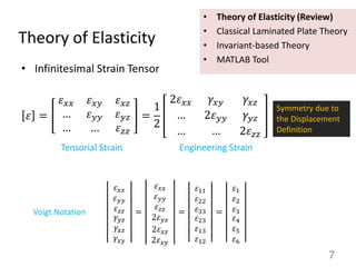 Elasticity Image Engineering Composite Systems - Trace Approach _ PPT Presentation | PPTX