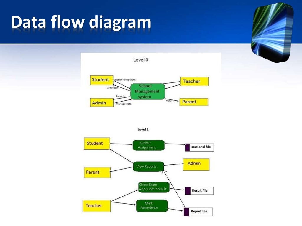 Quality management powerpoint presentation picture