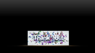 Password Security System