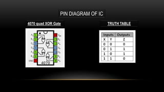 PIN DIAGRAM OF IC
4070 quad XOR Gate TRUTH TABLE
 