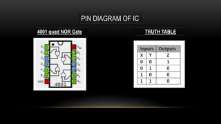 PIN DIAGRAM OF IC
4001 quad NOR Gate TRUTH TABLE
 