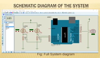 Single AXIs Smart SOLAR TRACKING SYSTEM USING ARDUINO | PPTX | Home ...