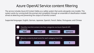 Azure OpenAI Service content filtering
The service includes Azure AI Content Safety as a safety system that works alongside core models. This
system works by running both the prompt and completion through an ensemble of classification models
aimed at detecting and preventing the output of harmful content.
Supported languages: English, German, Japanese, Spanish, French, Italian, Portuguese, and Chinese
1 Classifies harmful content into four categories via Azure OpenAI API
response
Hate Sexual Violence Self-harm
2 Returns a severity level score for each category from 0 to
6
2 0 4 6
 