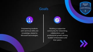 Goals
Empowering students
with technical skills and
knowledge related to
Microsoft technologies.
Building a supportive
community for networking,
collaboration, and
professional growth among
student ambassadors and
their peers.
 