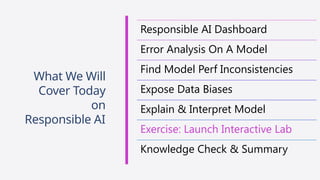 Responsible AI Dashboard
Error Analysis On A Model
Find Model Perf Inconsistencies
Expose Data Biases
Explain & Interpret Model
Exercise: Launch Interactive Lab
Knowledge Check & Summary
What We Will
Cover Today
on
Responsible AI
 