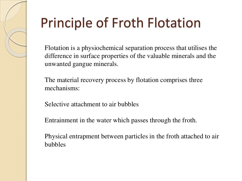 Fundamentals of Flotation