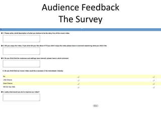 Audience FeedbackThe Survey 