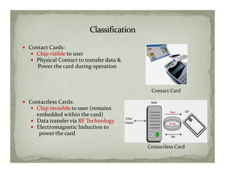 Smart Card Security | PDF