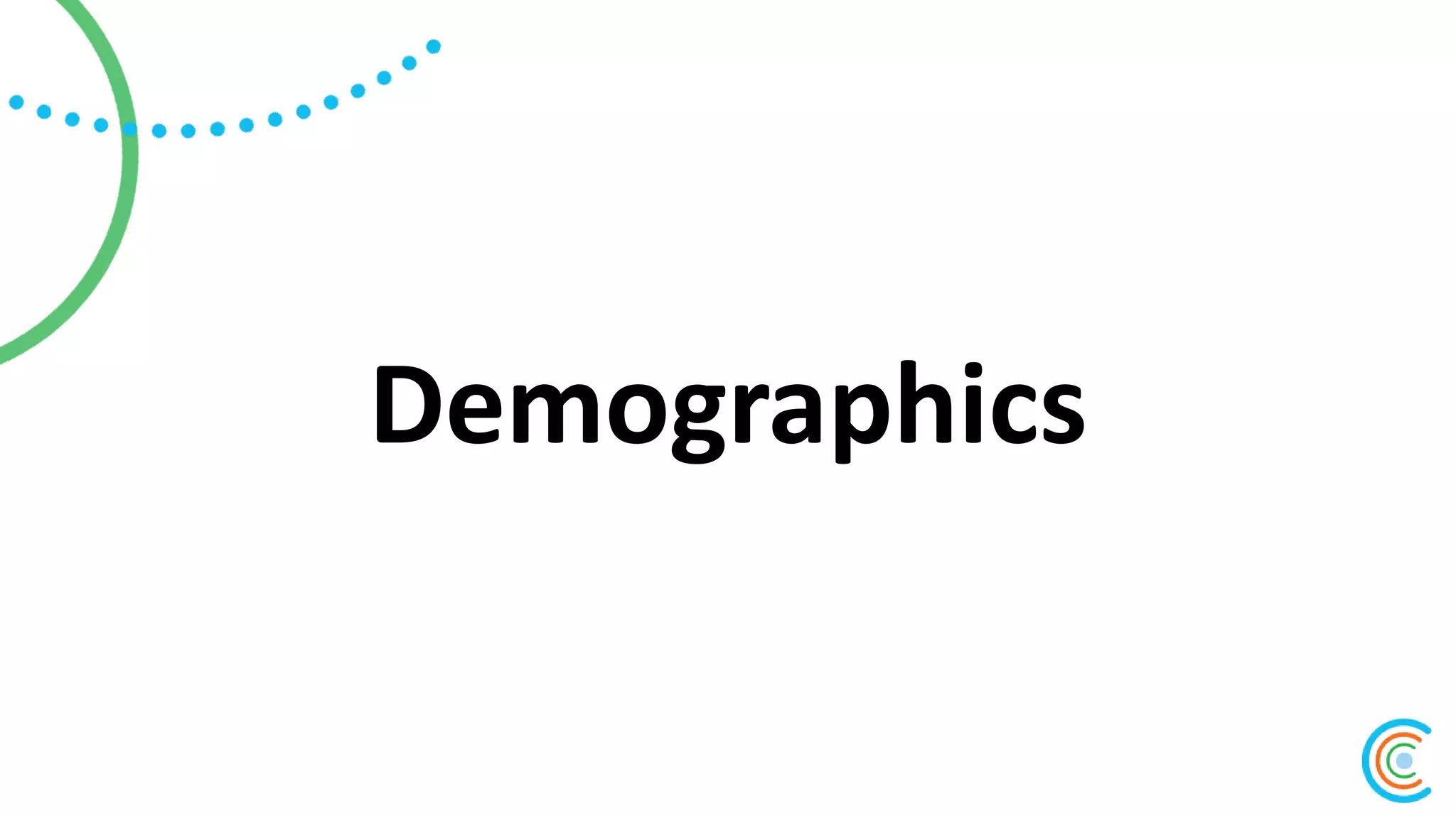 Demographics
 