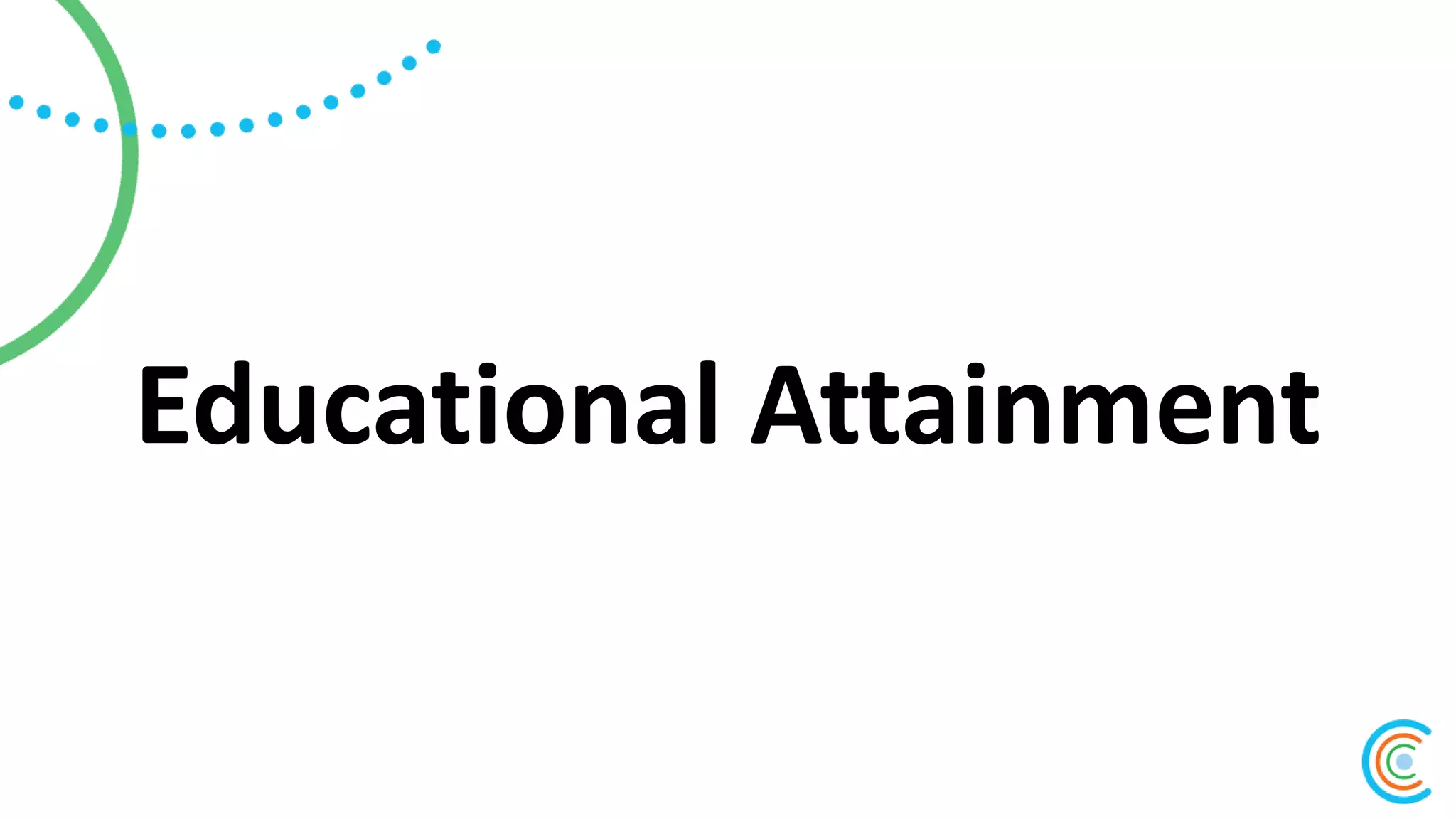 Educational Attainment
 