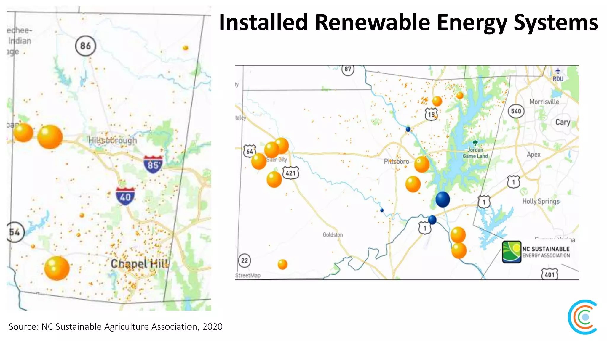Installed Renewable Energy Systems
Source: NC Sustainable Agriculture Association, 2020
 