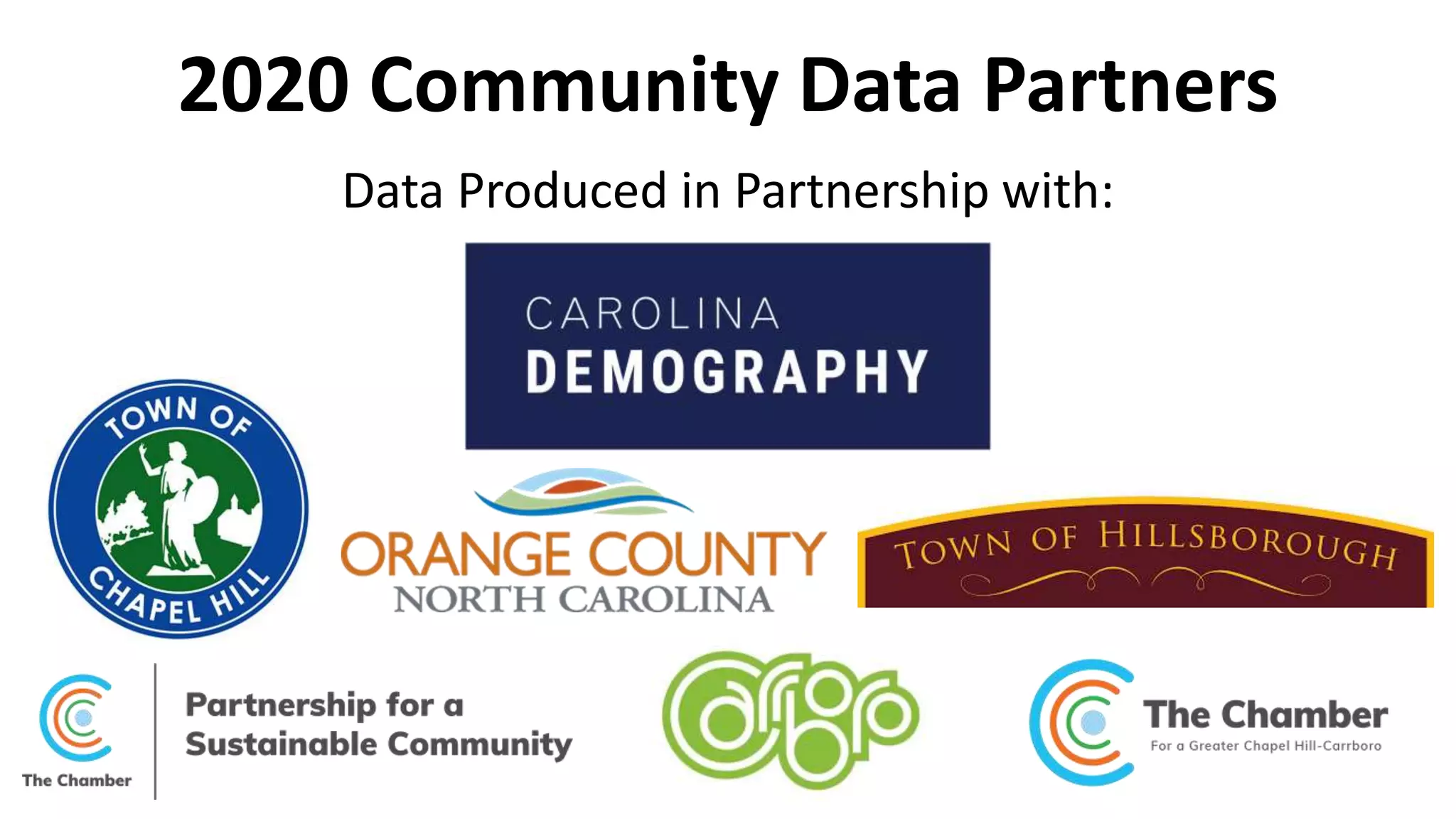 2020 Community Data Partners
Data Produced in Partnership with:
 