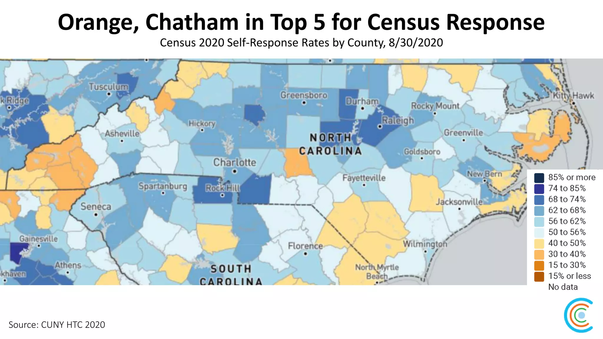 Orange, Chatham in Top 5 for Census Response
Census 2020 Self-Response Rates by County, 8/30/2020
Source: CUNY HTC 2020
 