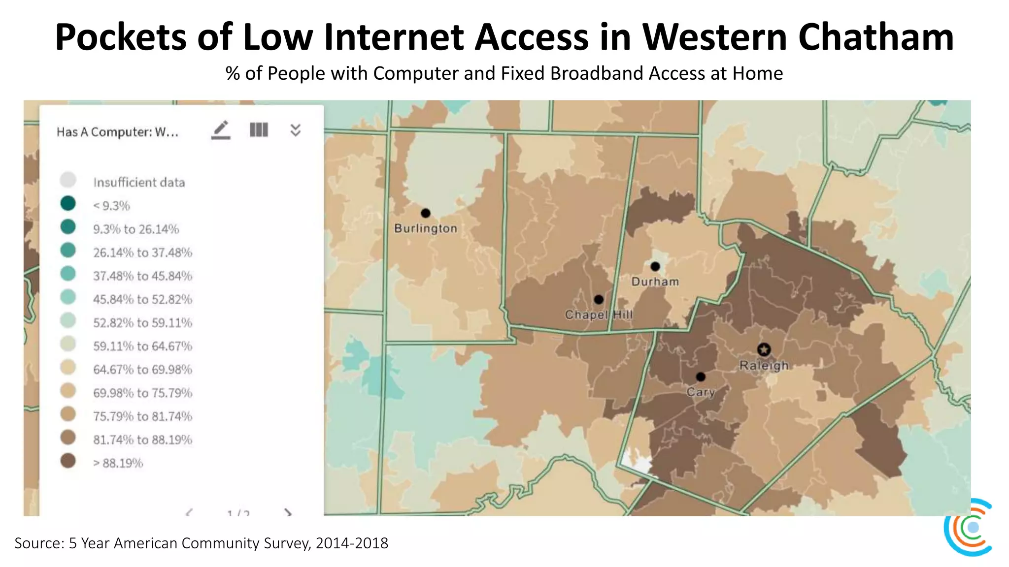Pockets of Low Internet Access in Western Chatham
Source: 5 Year American Community Survey, 2014-2018
% of People with Computer and Fixed Broadband Access at Home
 