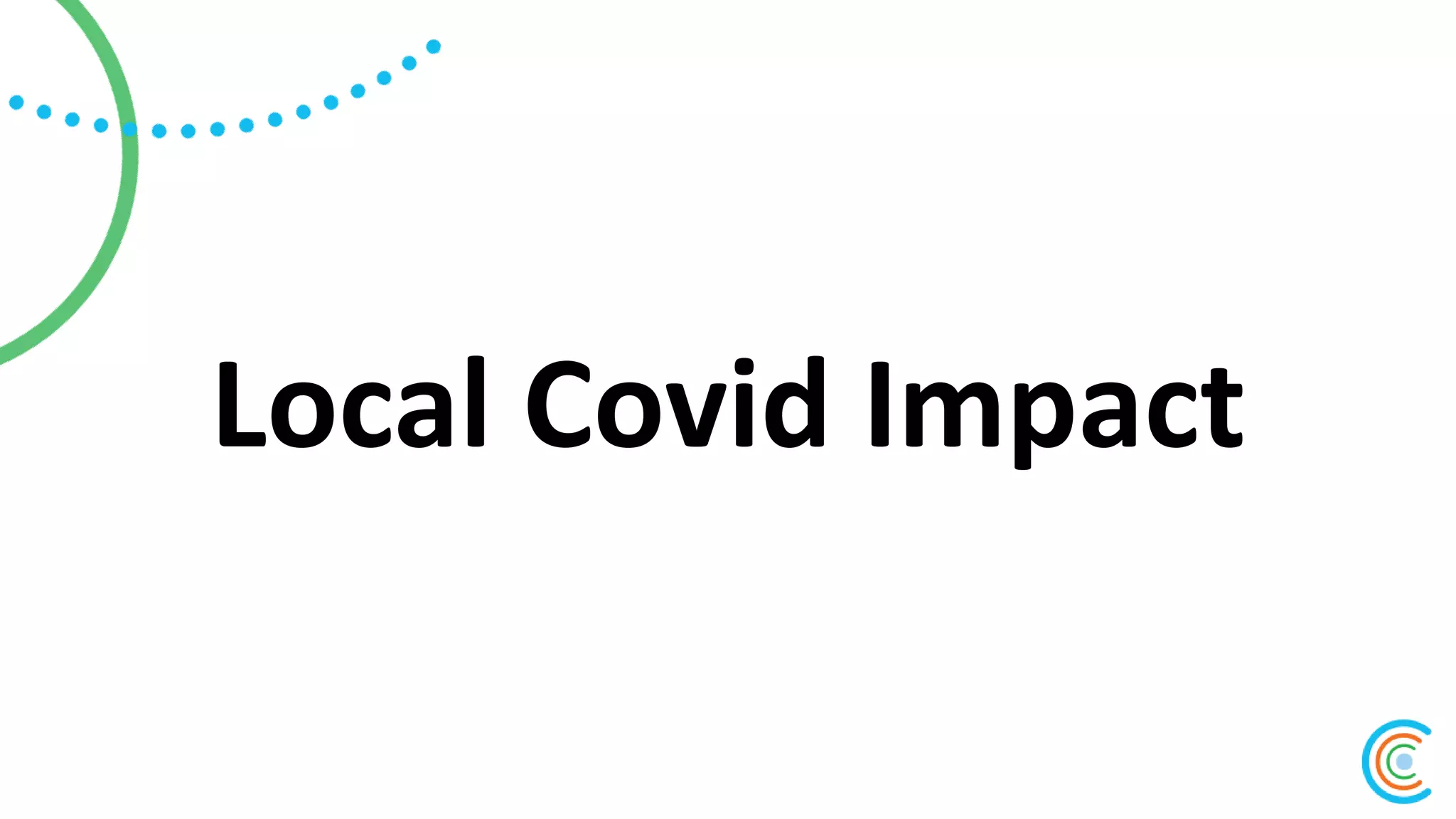 Local Covid Impact
 