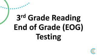 Orange and CHCCS 3rd Grade Reading EOG Performance
Source: NC Department of Public Instruction
Percent of Students ‘Grade ...
